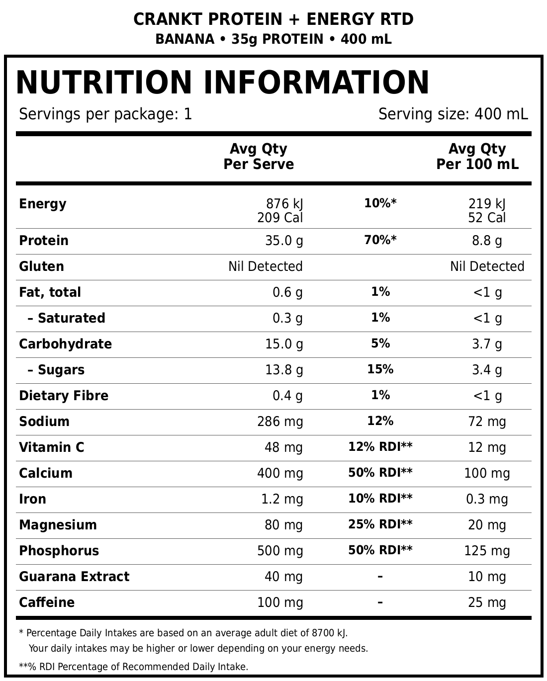 Nutrition Information Panel