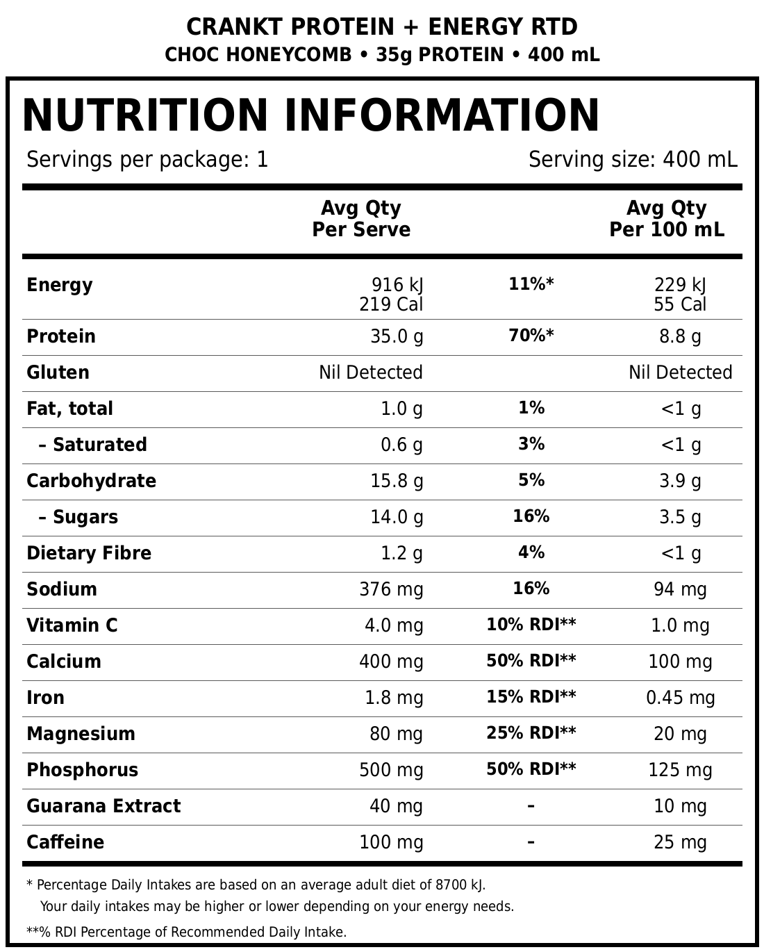 Nutrition Information Panel