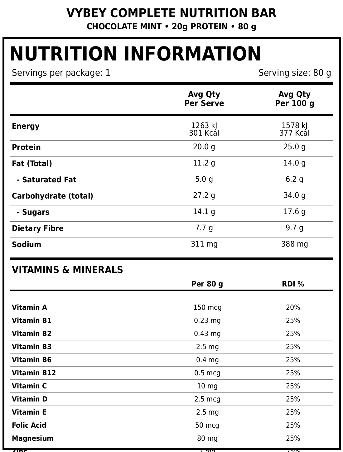 Nutrition Information Panel