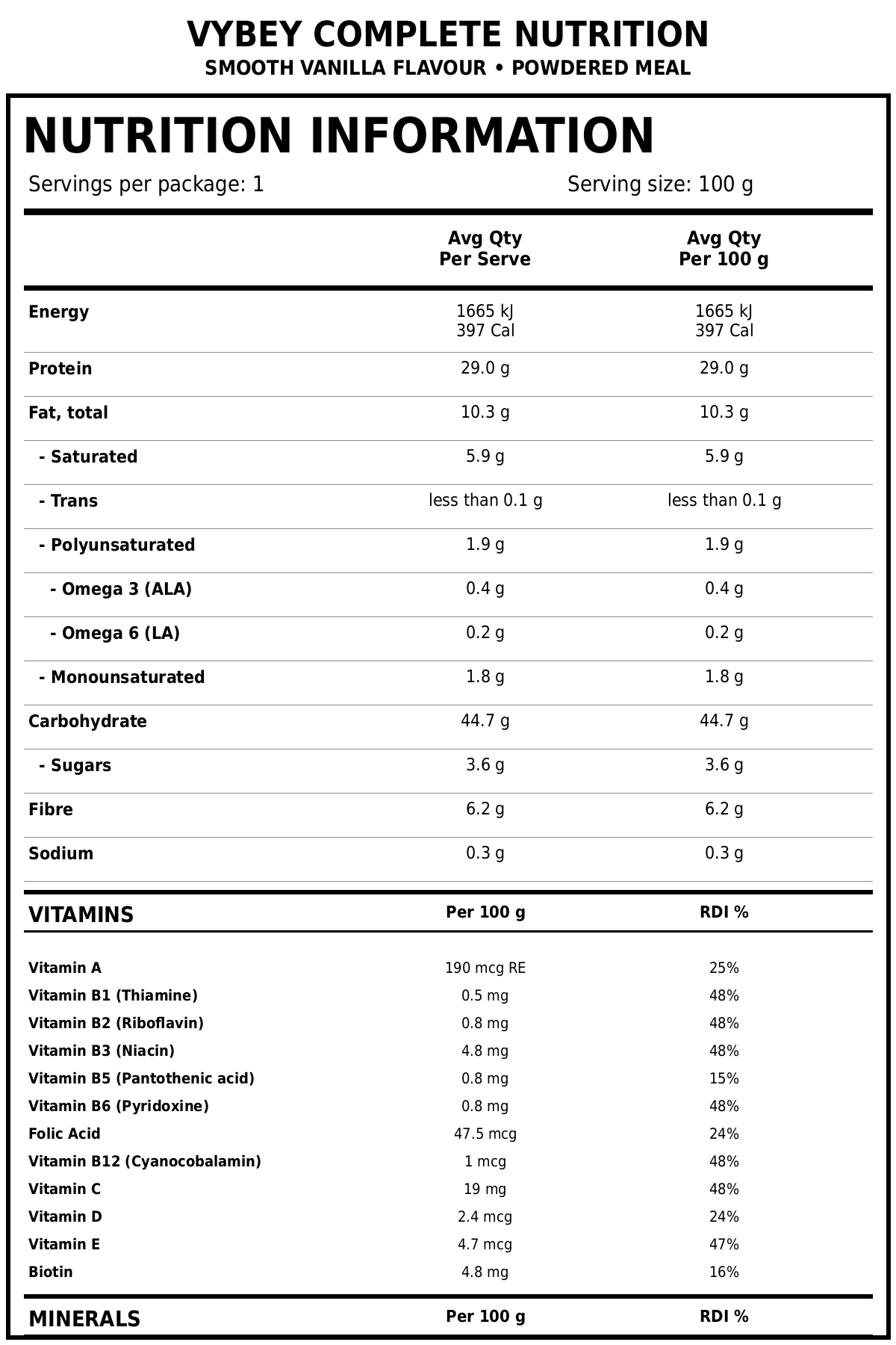 Nutrition Information Panel