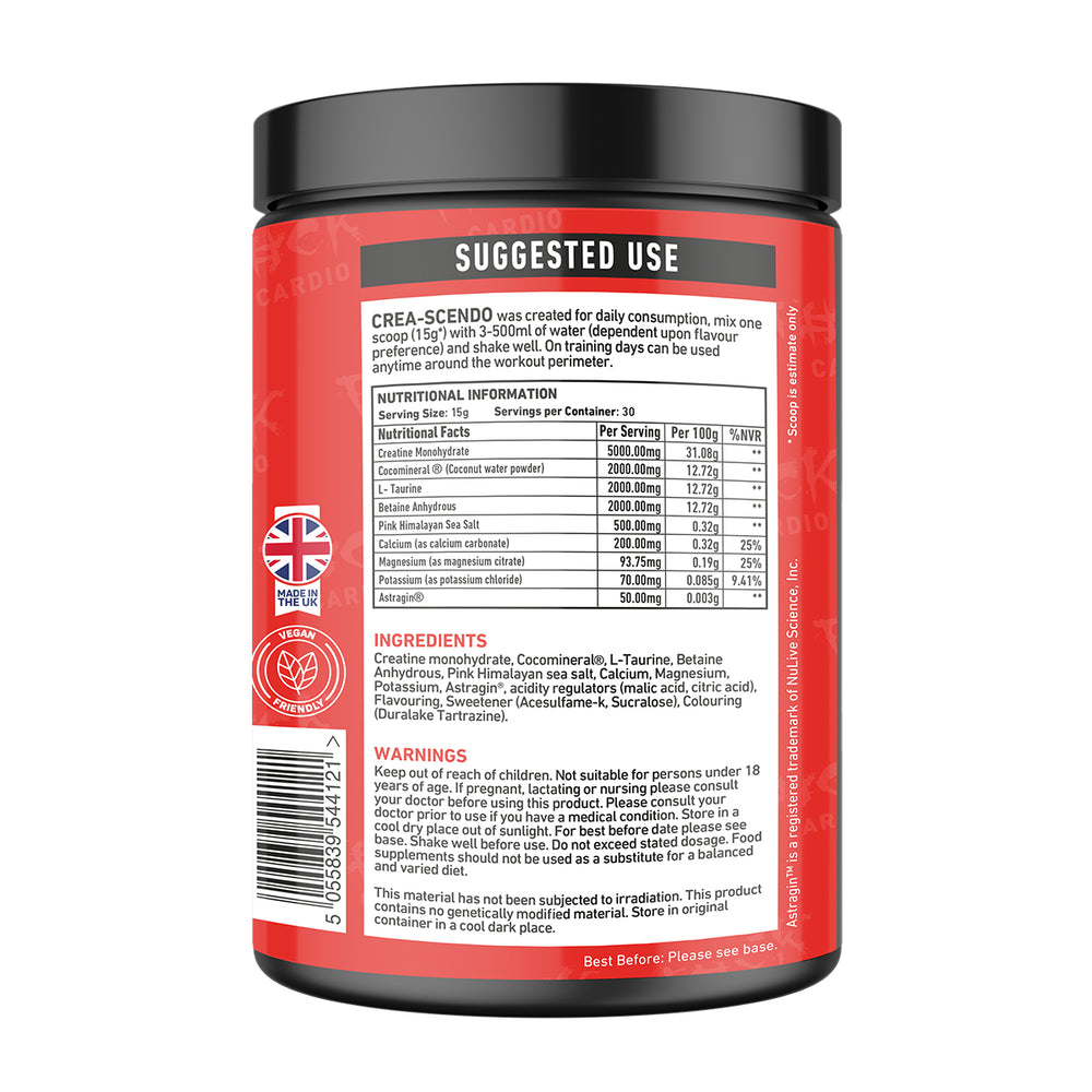 “Back of TWP CREA-SCENDO Rancher Candy tub displaying supplement facts, ingredient list, and usage instructions, available at Goodsnet New Zealand.”
